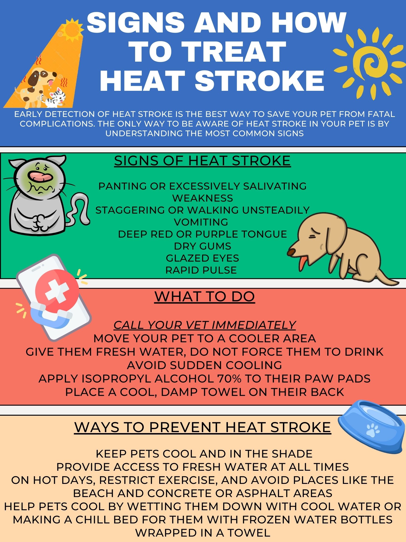 Signs and How to Treat Heat Stroke